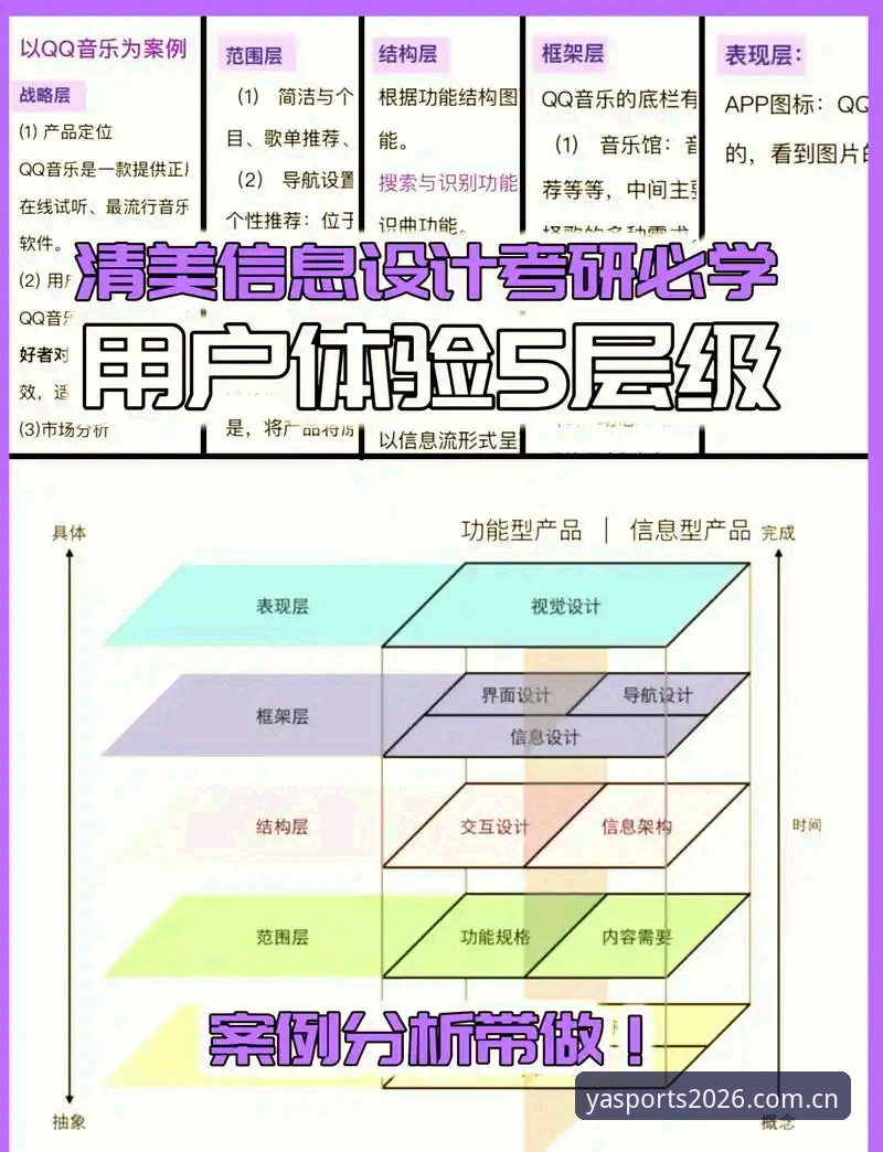 亚体育APP体验常见问题深度分析:用户痛点与2026新版创新解决方案